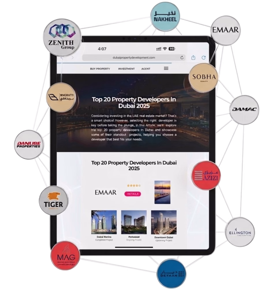 Dubai Property Best Price Deals